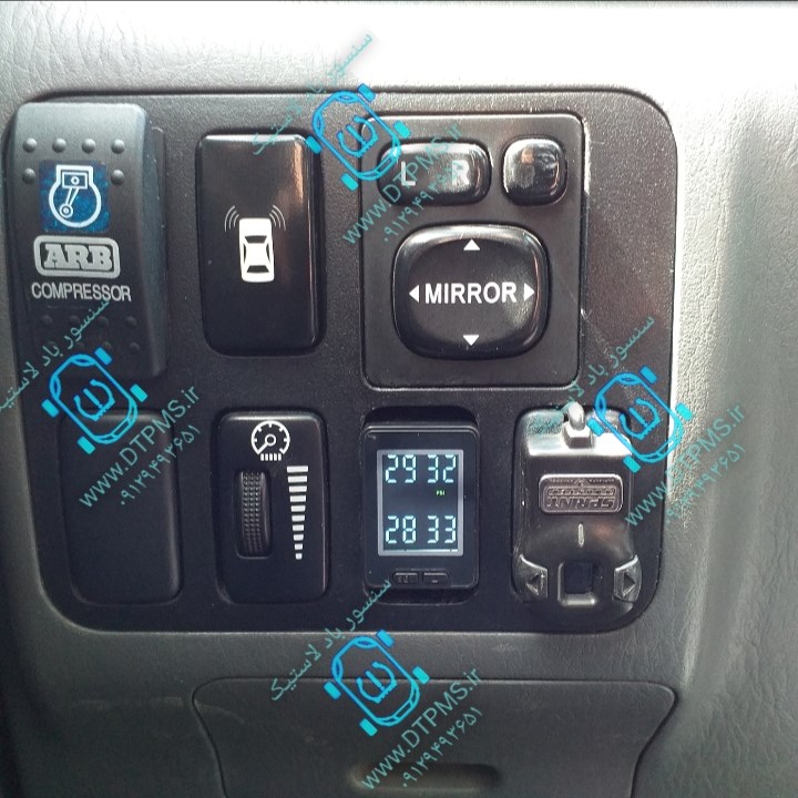 TPMS